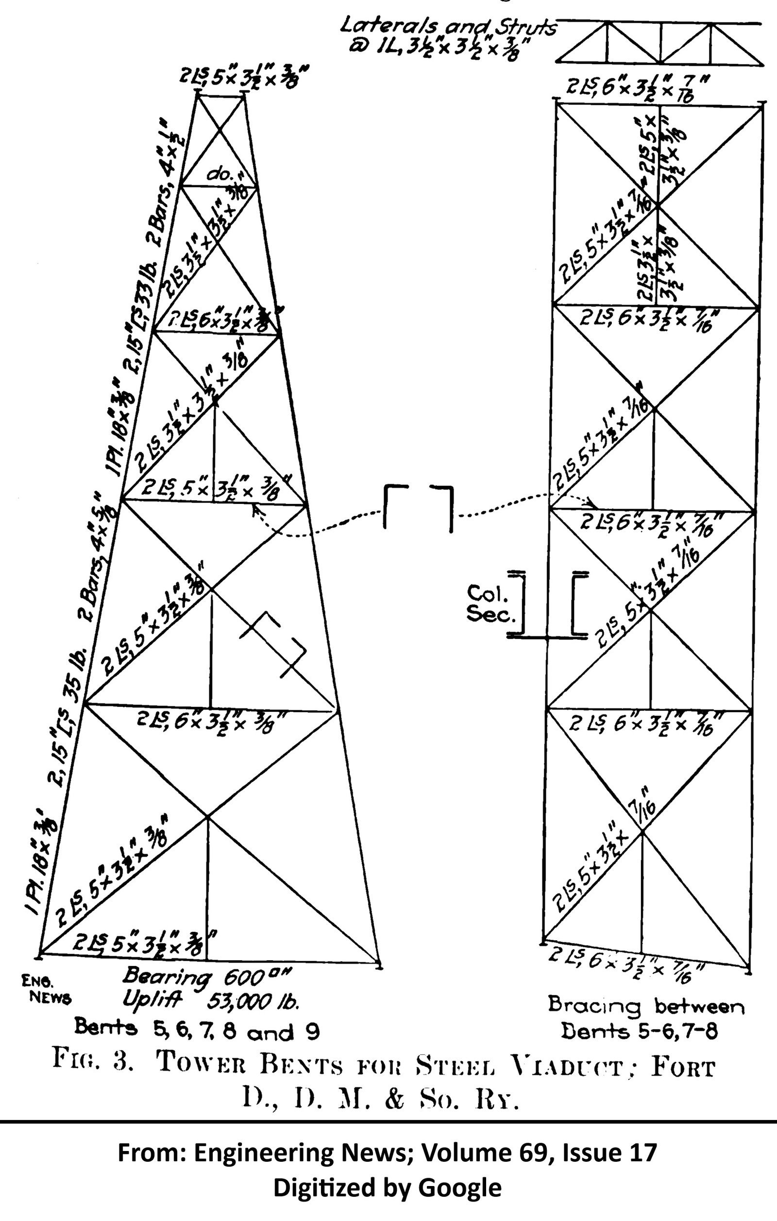 Tower details